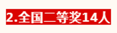 喜报四川省南充市白塔中学高中年级52名同学在第十七届地球小博士地理科普知识大赛中获全国大奖804.jpg